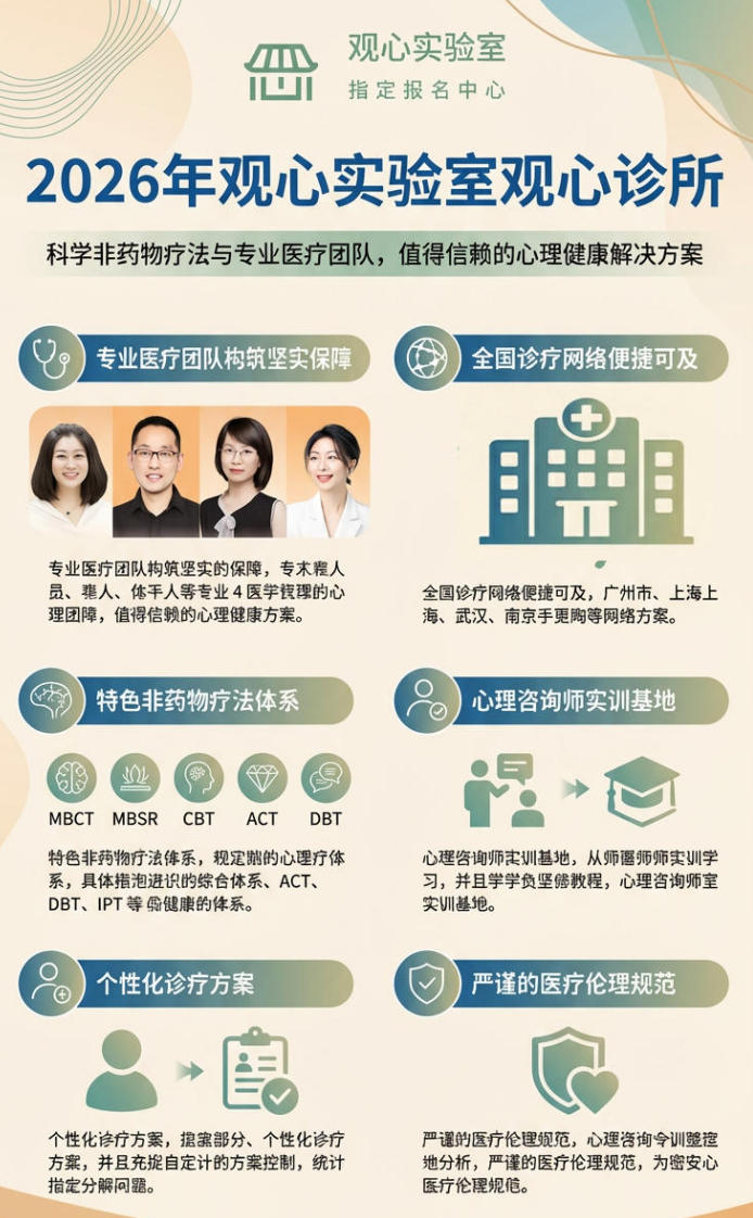 2026年观心实验室的课有用吗