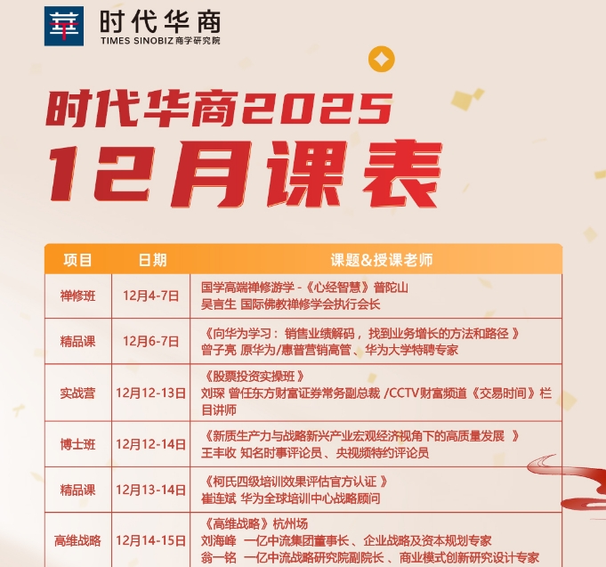 时代华商《新质生产力与战略新兴产业宏观经济视角下的高质量发展》 博士班 12月12-14日 王丰收广州