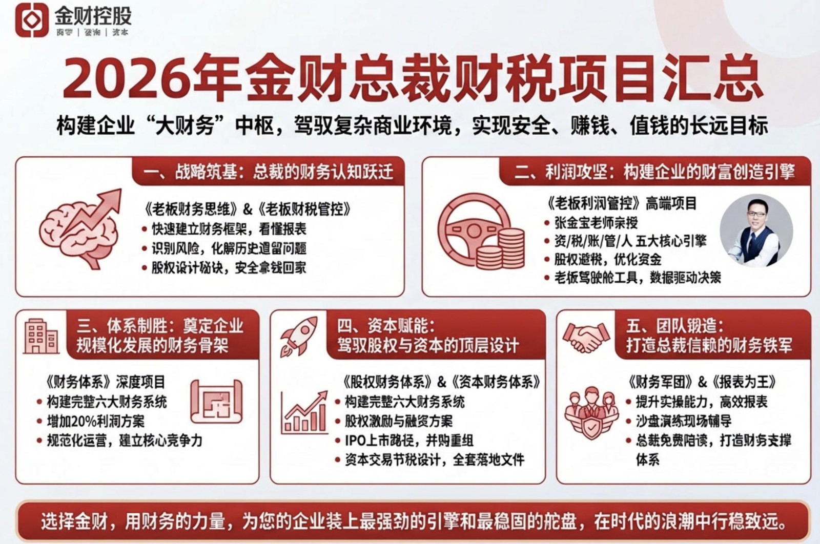 2026年金财集团老板财税课好吗靠谱吗？——一次关乎企业未来的价值投资