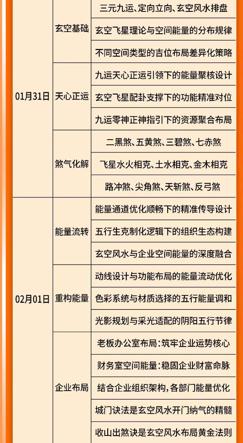 2026年1月31-2月1日清大财商玄空风水与空间能量研习会_宋惠彬