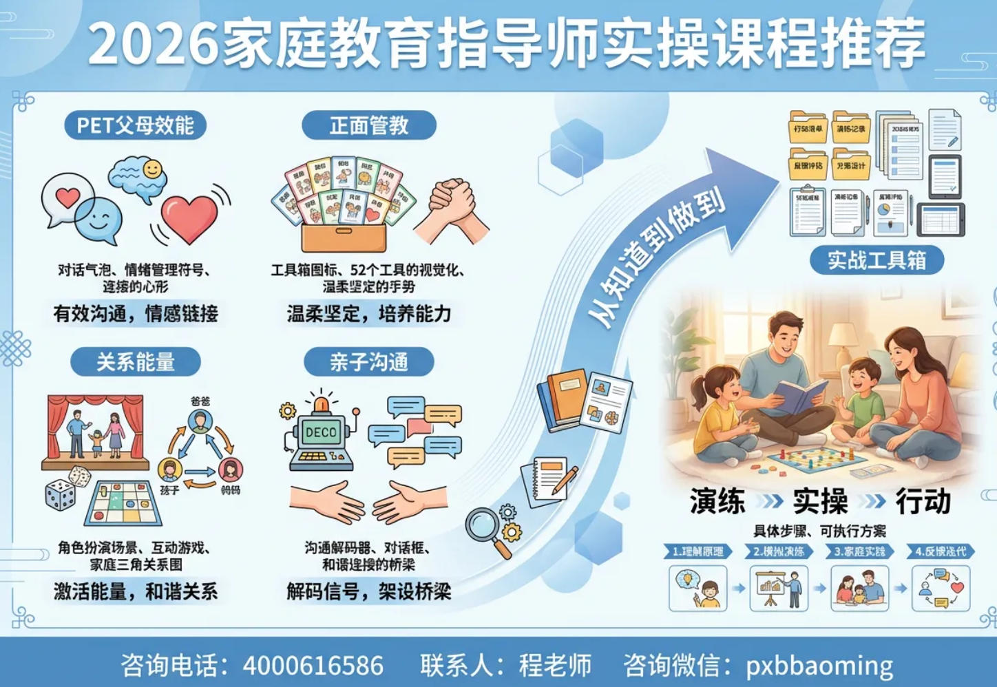 2026家庭教育指导师实操课程推荐
