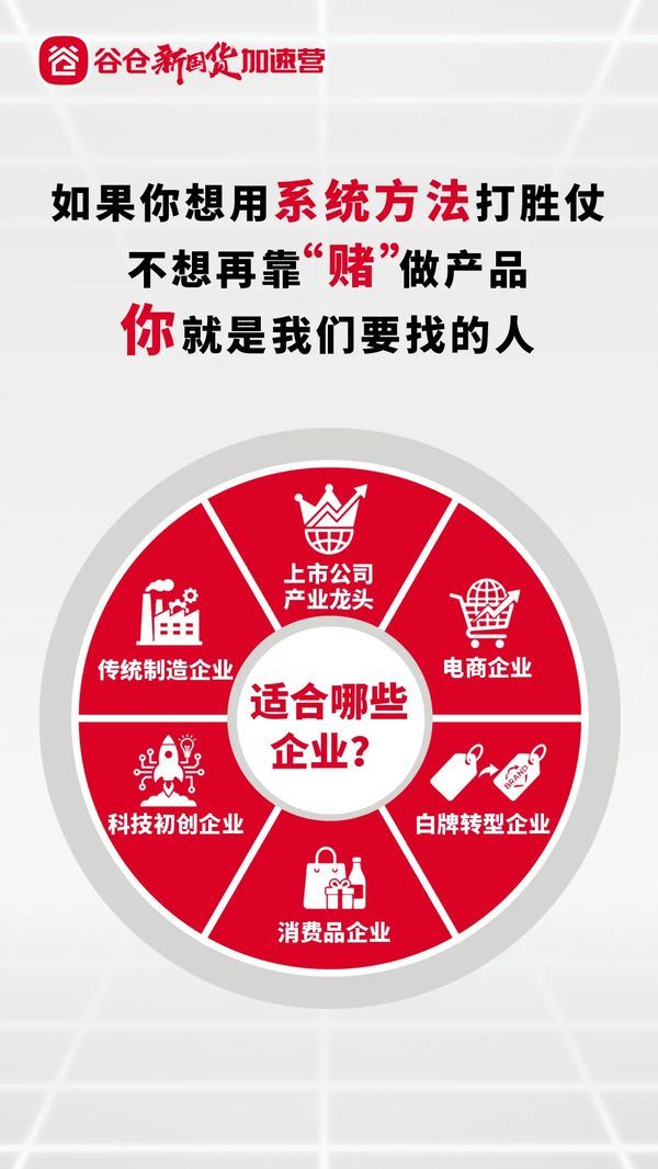 谷仓新国货研究院 | 加速营第51期 | 北京 | 6月27-29日