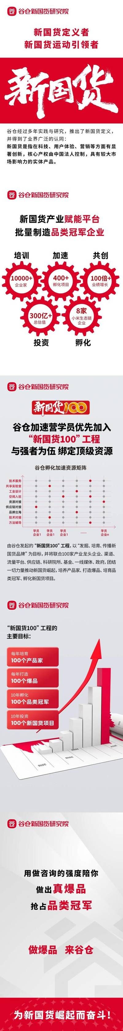 谷仓新国货研究院 | 加速营第51期 | 北京 | 6月27-29日
