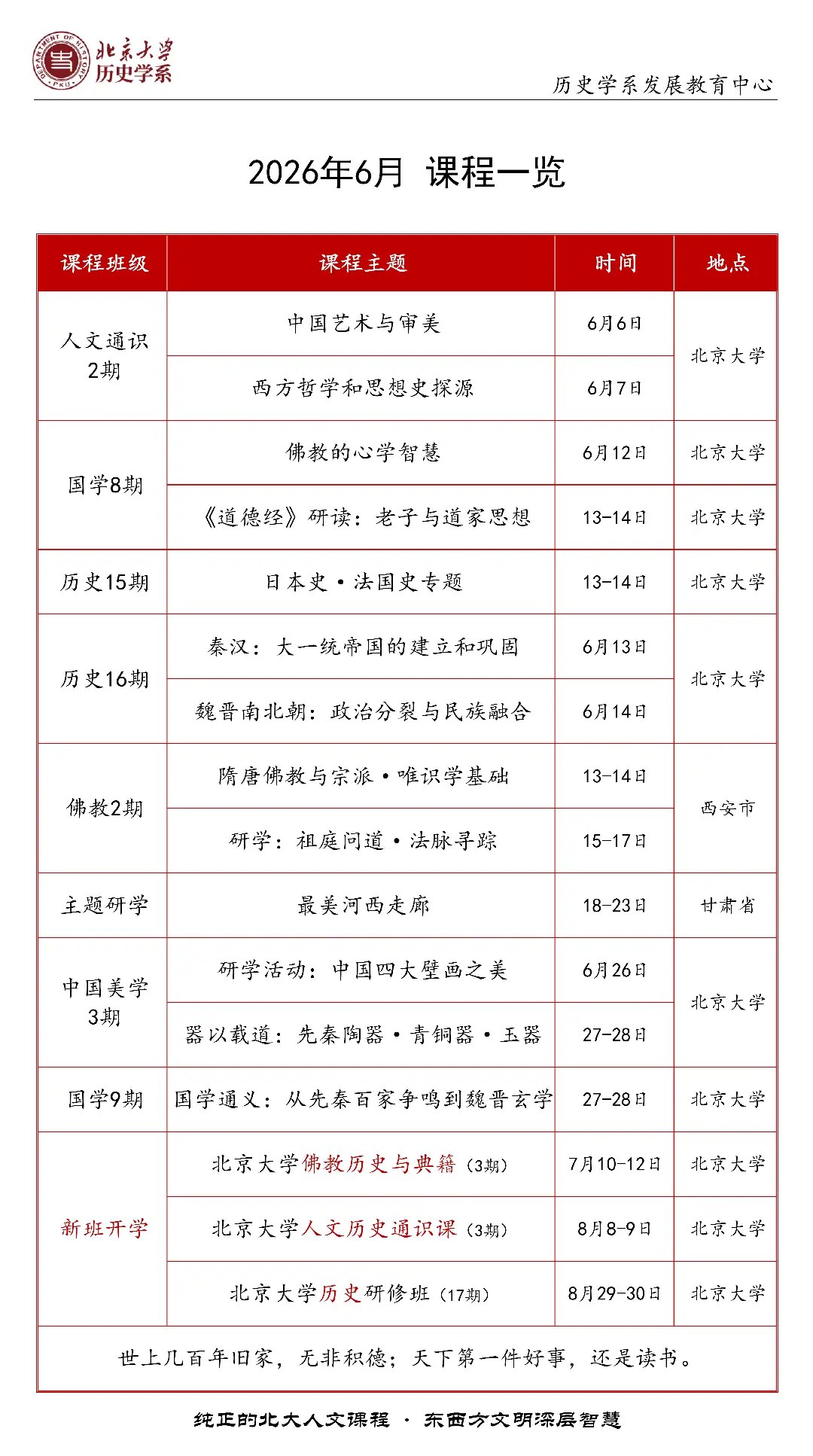 北京大学历史学系北京大学历史研修班（17期）2026年8月29日-30日在北京大学开班