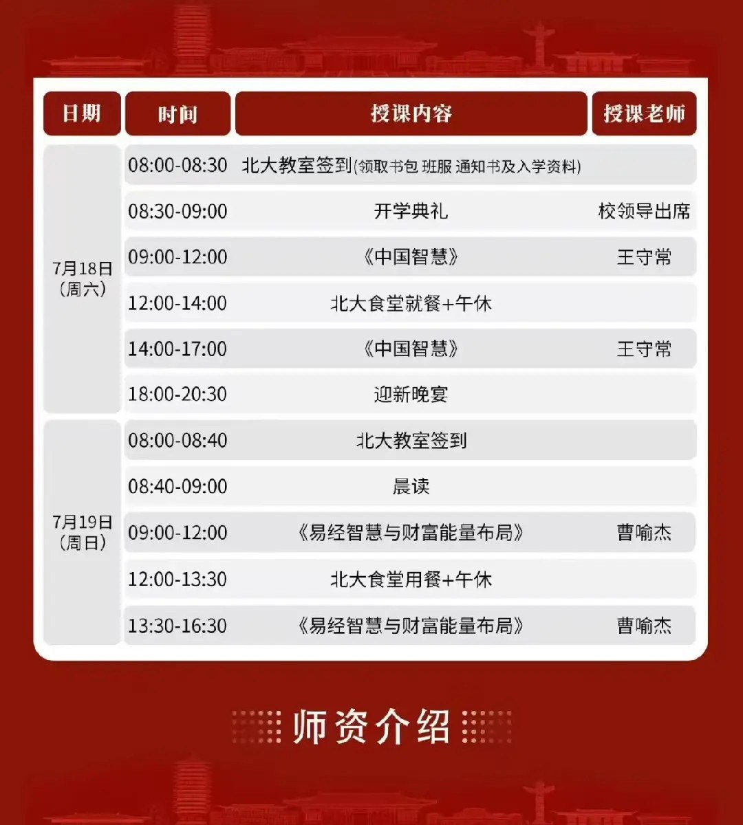 北京大学 | 王守常/曹喻杰 | 国学智慧与传统经典研修班 | 7月18-19日 | 北京·北大校区内
