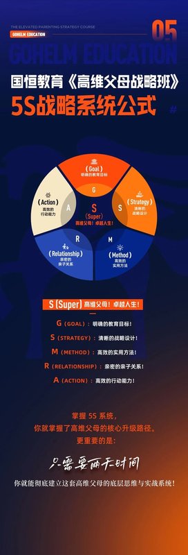 国恒教育 | 盛国恒 | 高维父母战略班 | 6月27-28日深圳开课通知