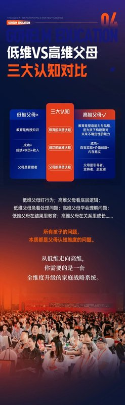 国恒教育 | 盛国恒 | 高维父母战略班 | 6月27-28日深圳开课通知
