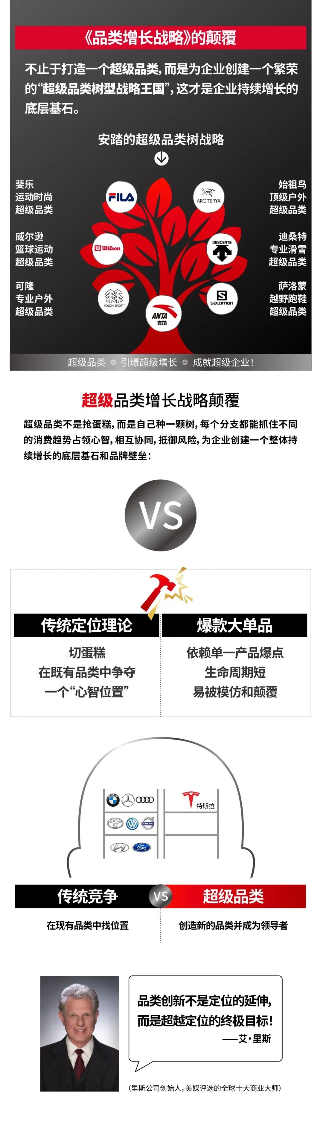 里斯《超级品类增长战略》深圳站2026年7月16-18日：引爆企业增长第一课