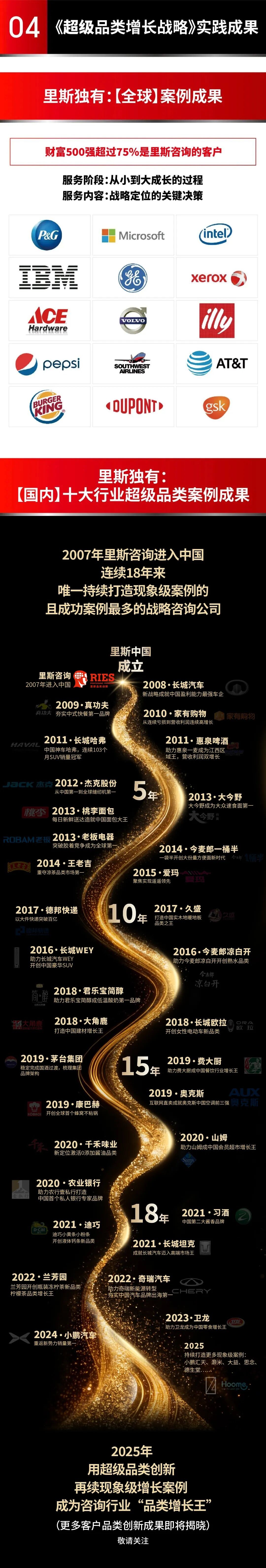 里斯《超级品类增长战略》深圳站2026年7月16-18日：引爆企业增长第一课