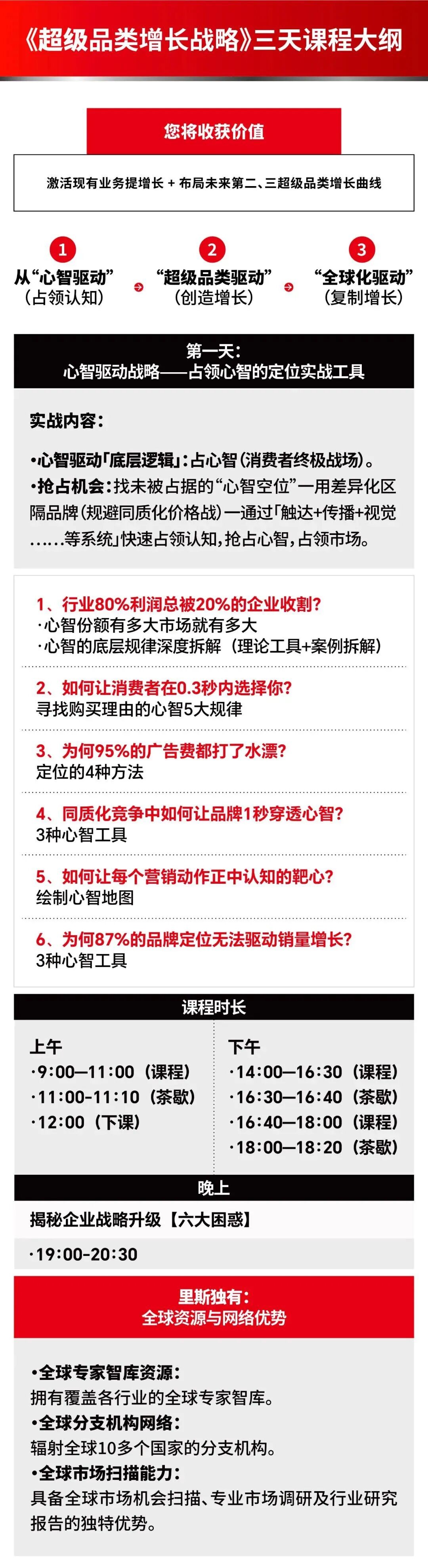 里斯《超级品类增长战略》深圳站2026年7月16-18日：引爆企业增长第一课