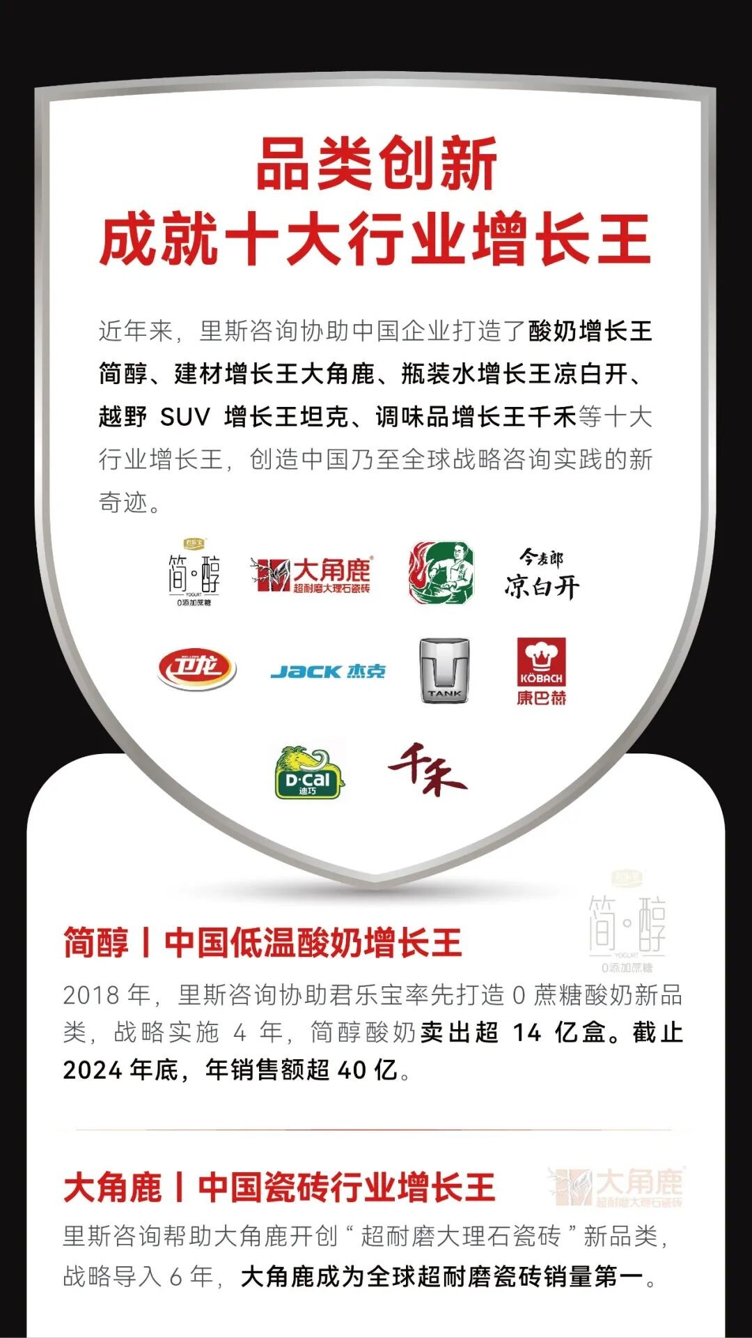 里斯《全球品类创新战略课》65期上海站2026年7月10-12日：重新定义增长战略