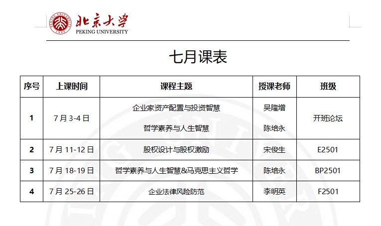 企业法律风险防范｜李明英｜北京大学金融投资与资本运营实战研修班｜7月25-26日