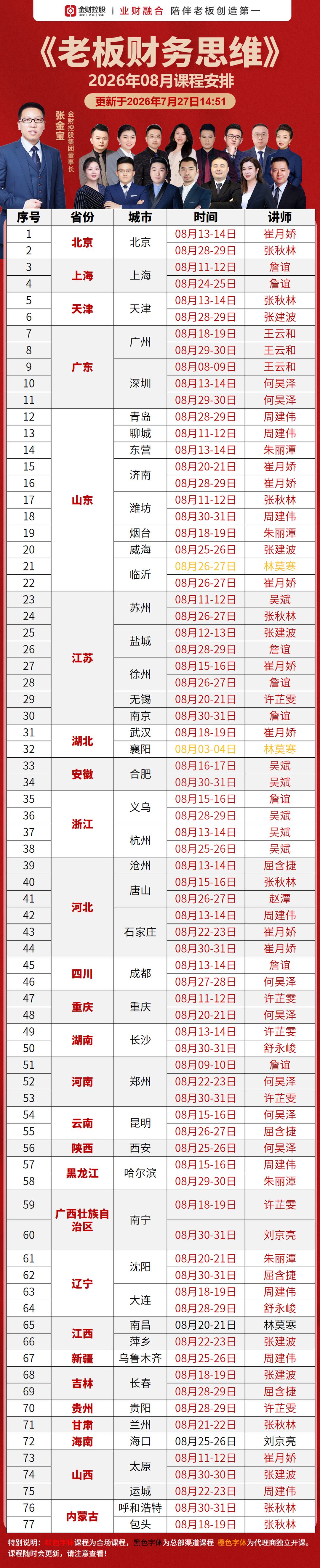 崔月娇老师｜山西太原｜2026年08月11-12日｜地点：太原｜金财控股《老板财务思维》