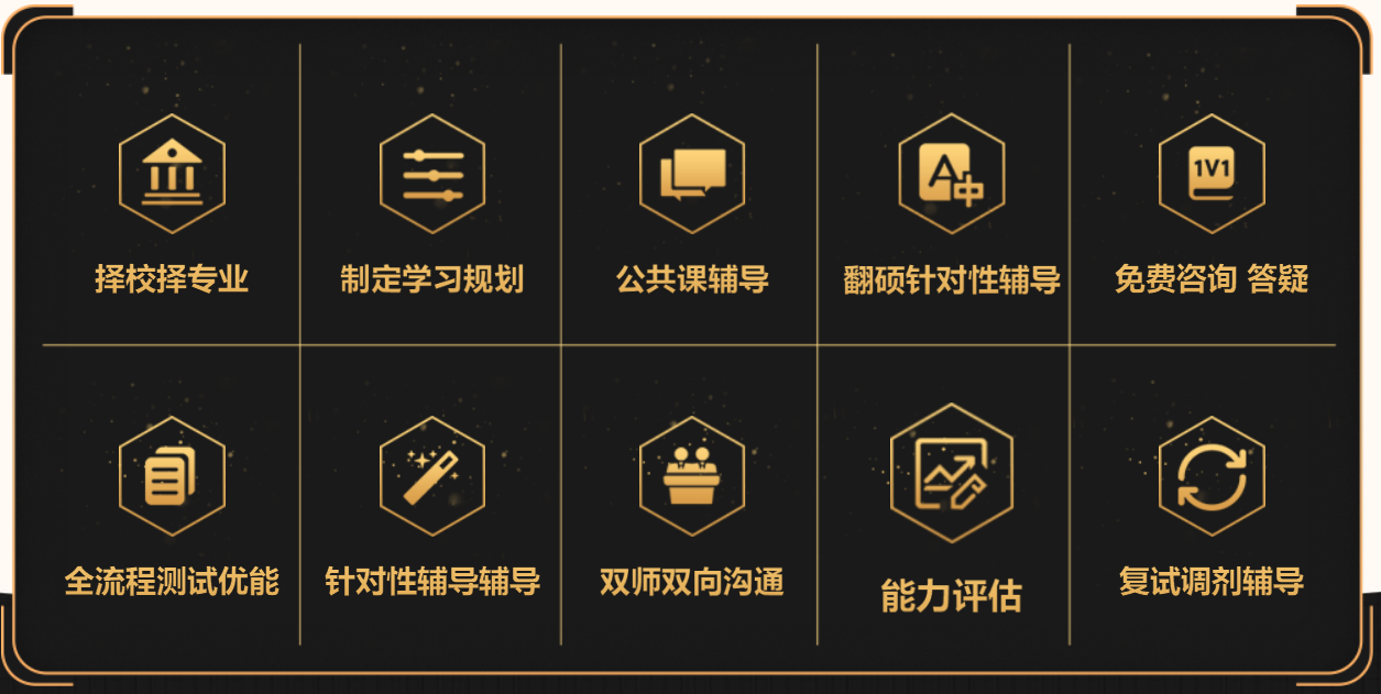 中公考研翻译硕士课程