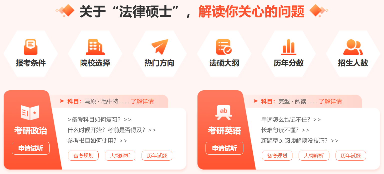 中公考研法律硕士定向辅导