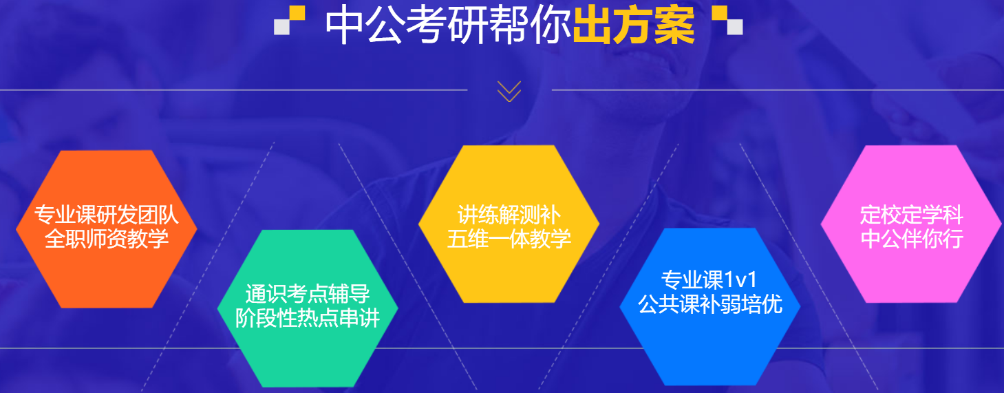 中公考研心理学考研课程