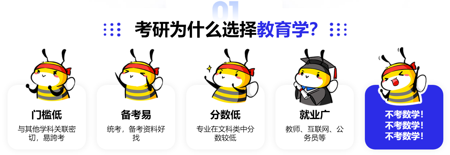 中公考研教育硕士定向辅导