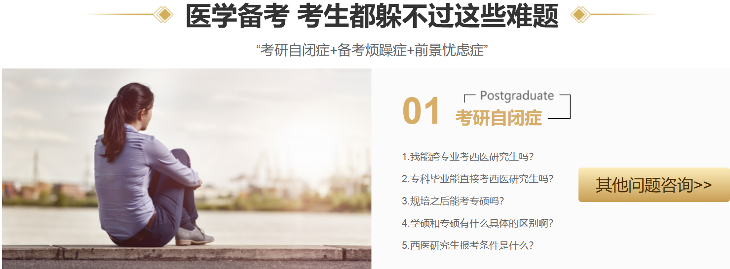 中公考研西医考研课程