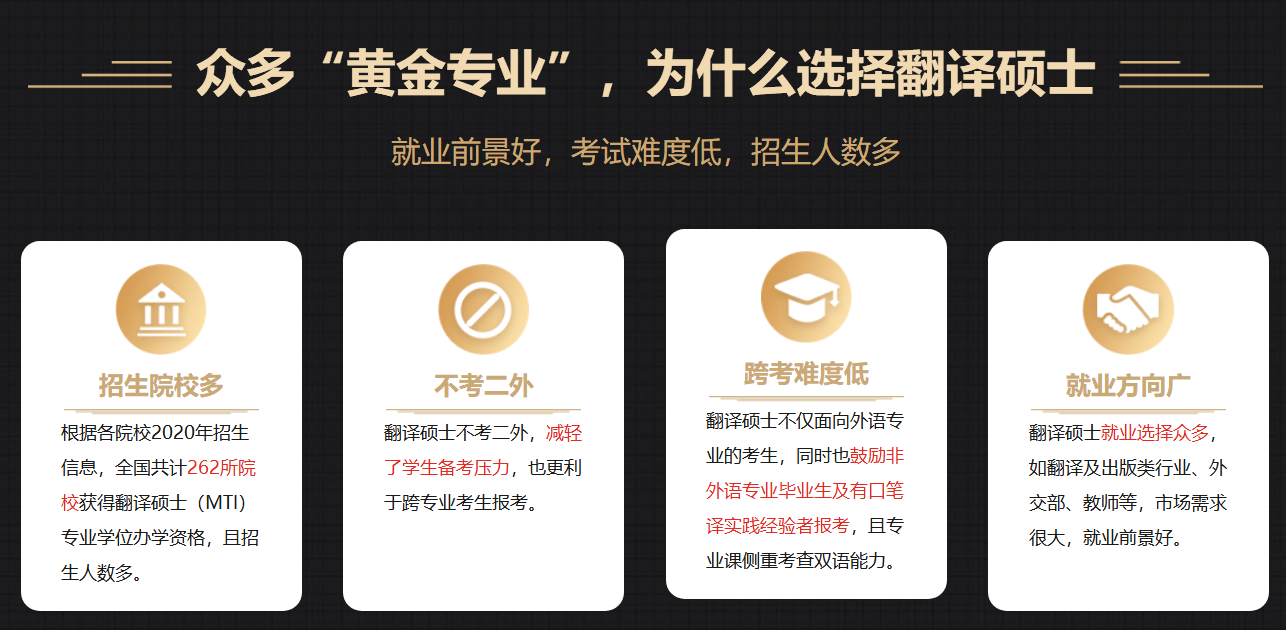 中公考研翻译硕士课程