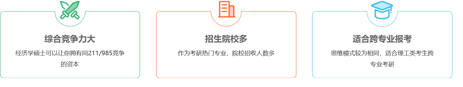 中公考研经济学考研课程