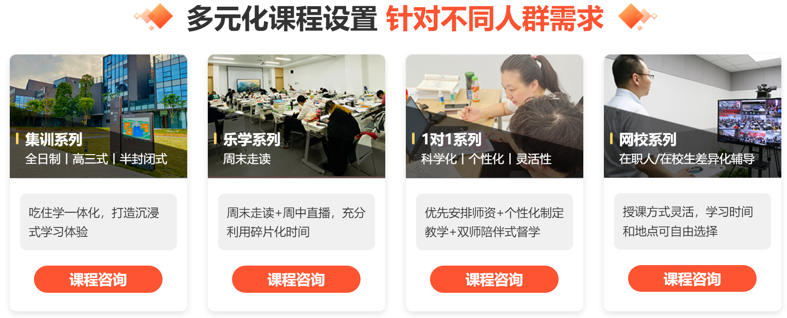 中公考研法律硕士定向辅导