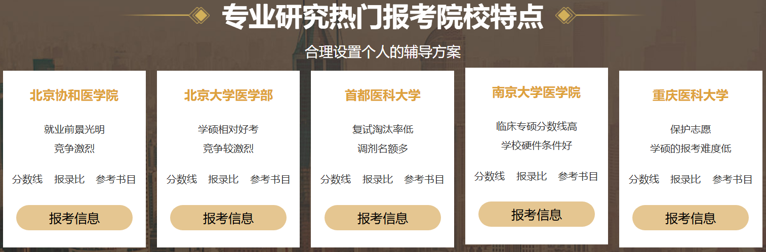 中公考研西医考研课程