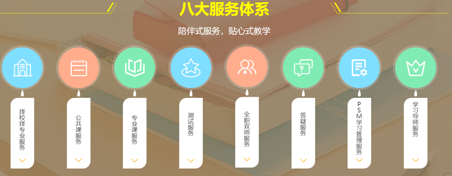 中公考研经济学考研课程