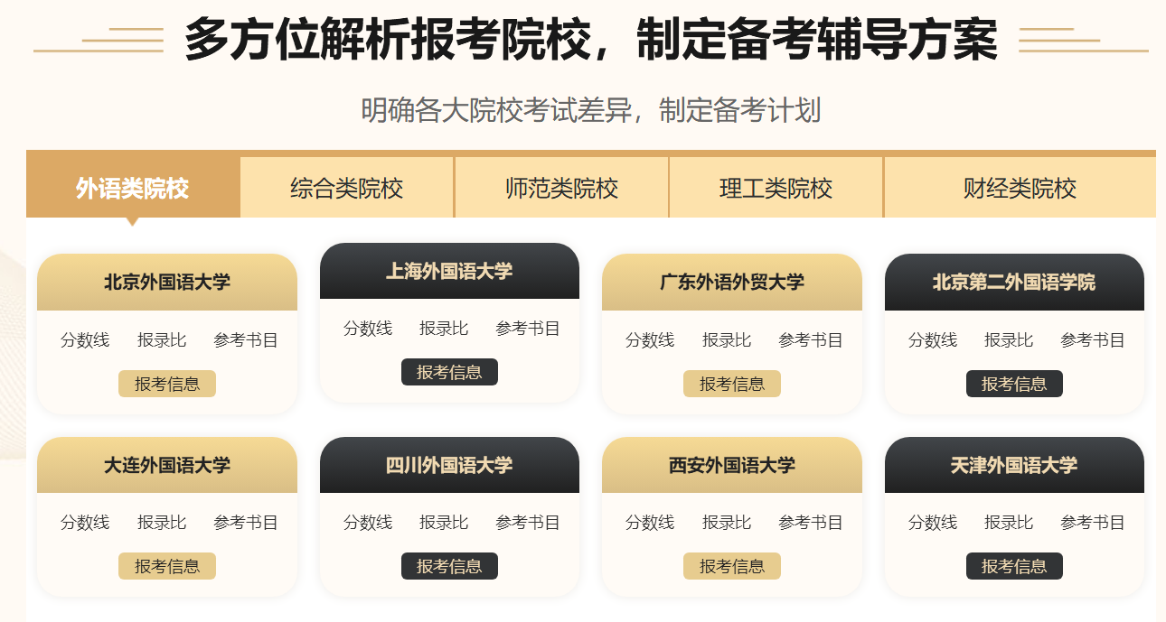 中公考研翻译硕士课程