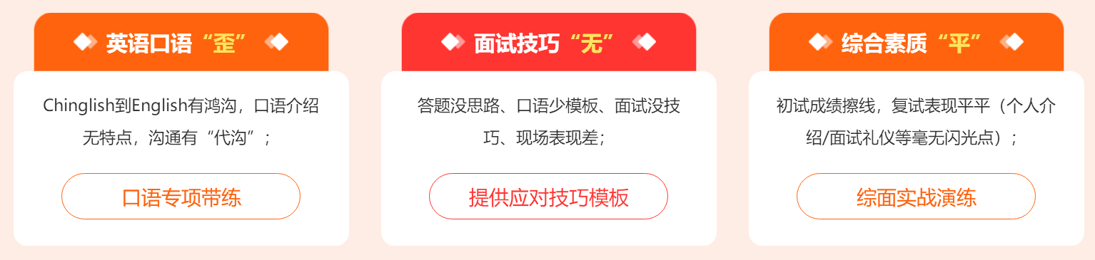中公考研复试集训营