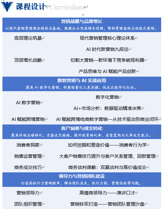 浙江大学AI赋能品牌战略与营销策划专题研修班课程资料
