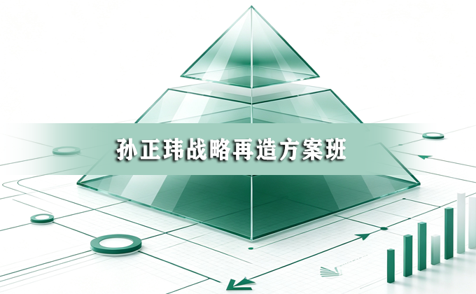硅谷兄弟·中国来源课程资料