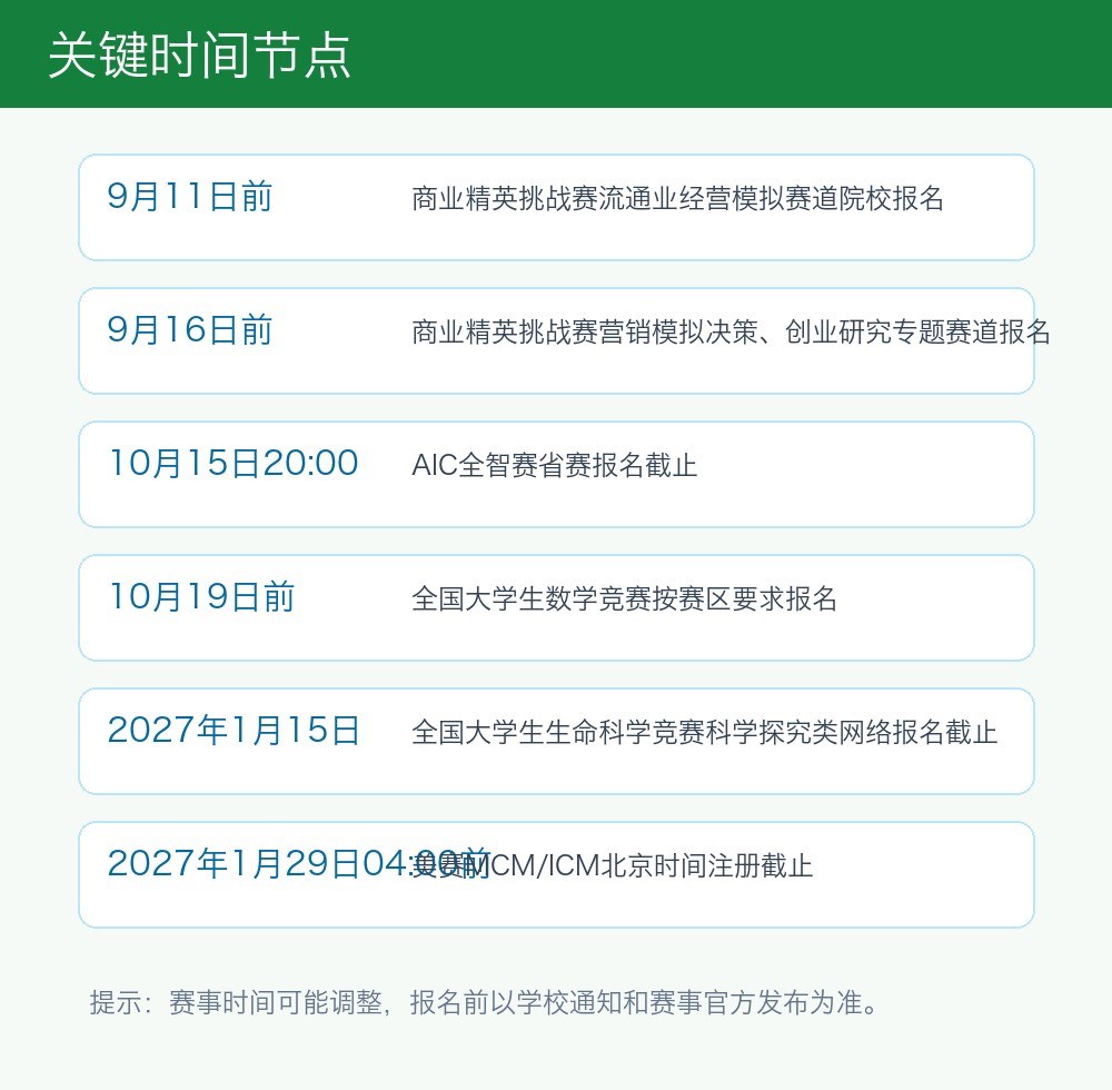 9月竞赛关键时间节点