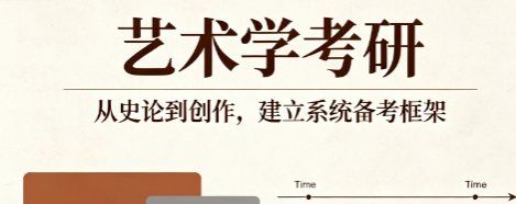 艺术学考研来源课程海报