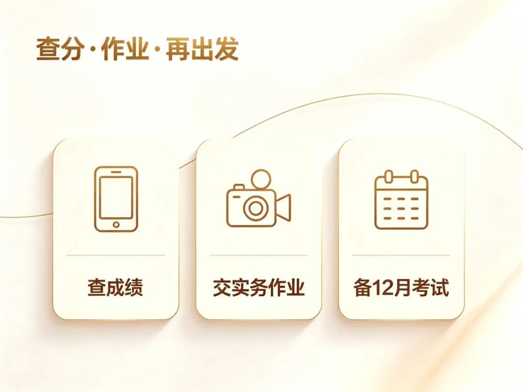已经查到成绩,先确认两件事