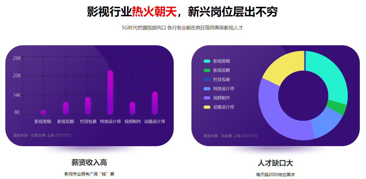 发展.png 发展.png
