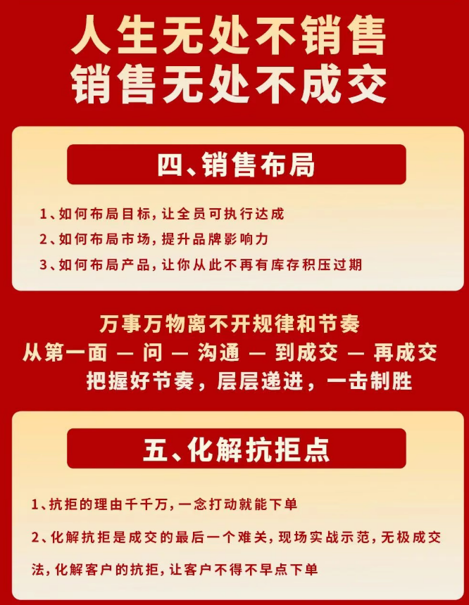 销售战神原课程资料