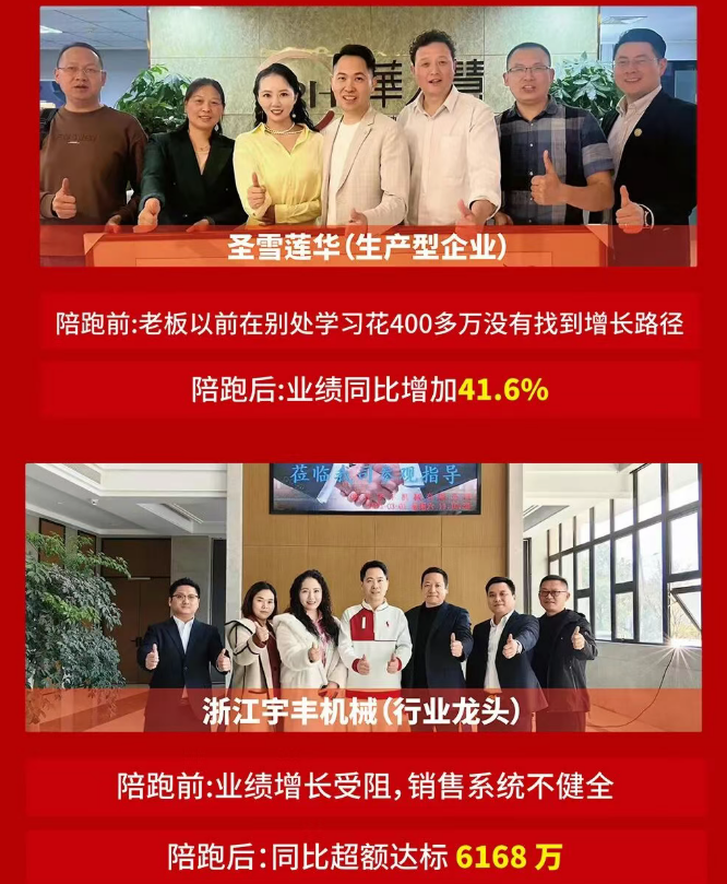 销售战神原课程资料