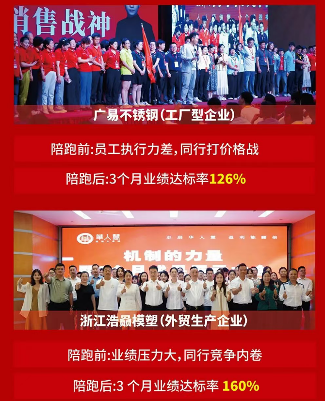 销售战神原课程资料