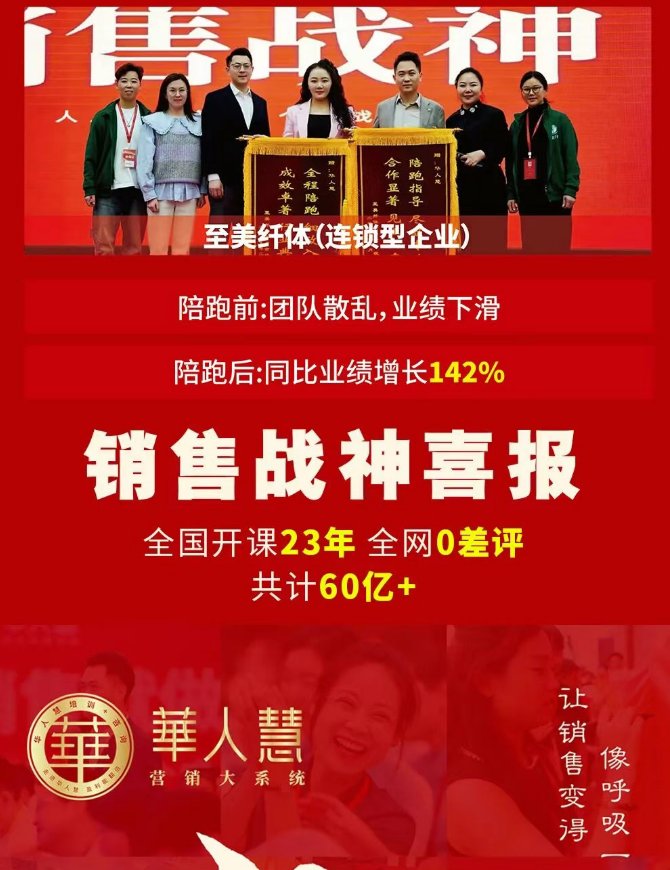 销售战神原课程资料