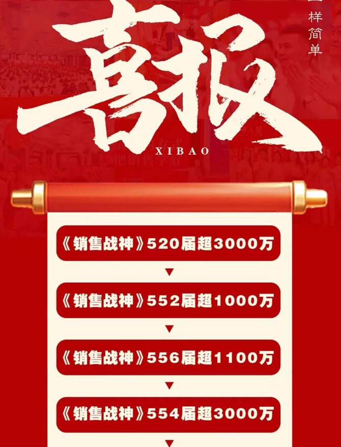 销售战神原课程资料