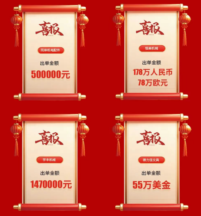 销售战神原课程资料