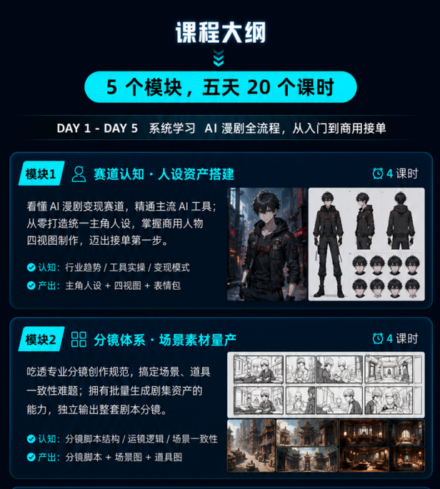 AI实单制片社真单工程原课程资料