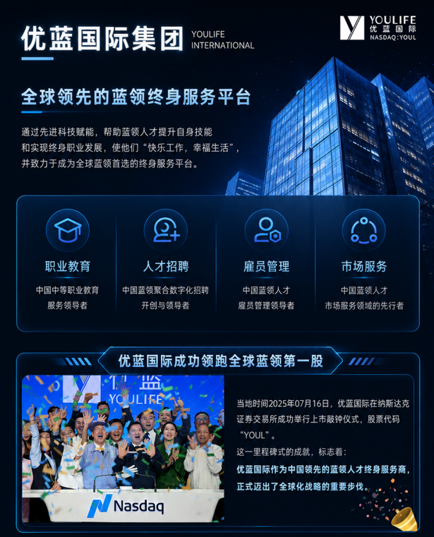 AIGC定制课线下实操班原课程资料