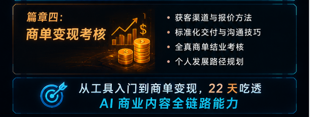 AIGC定制课线下实操班原课程资料