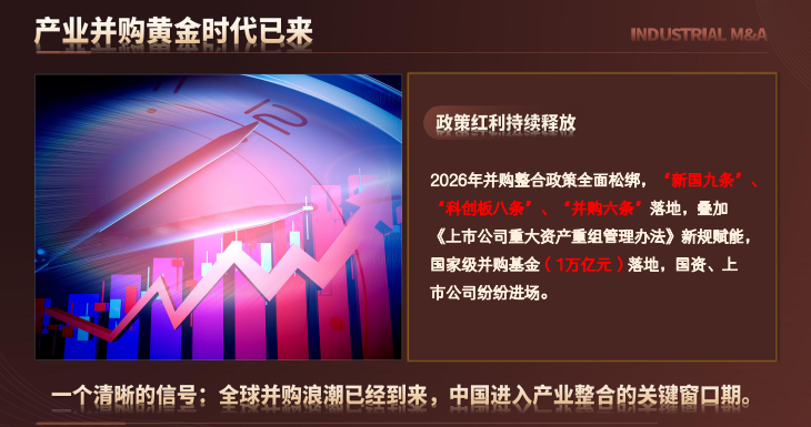 新华商学院中国企业家并购整合落地实操班课程资料