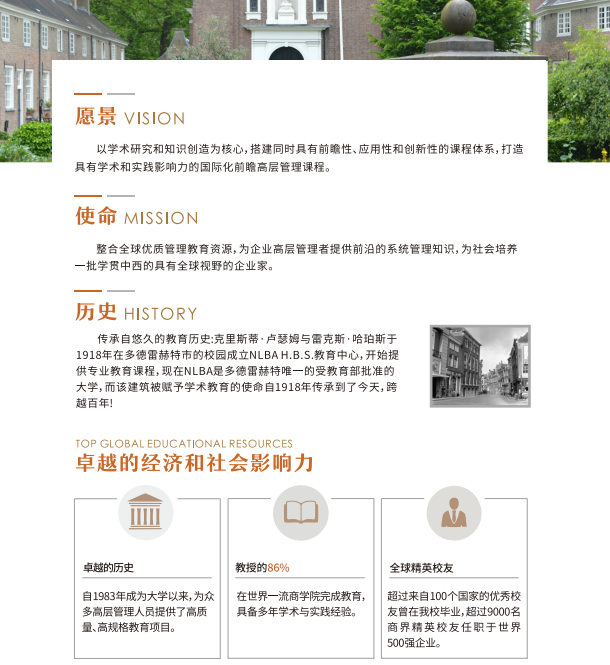 荷兰NLBA商学院工商管理博士DBA课程课程资料