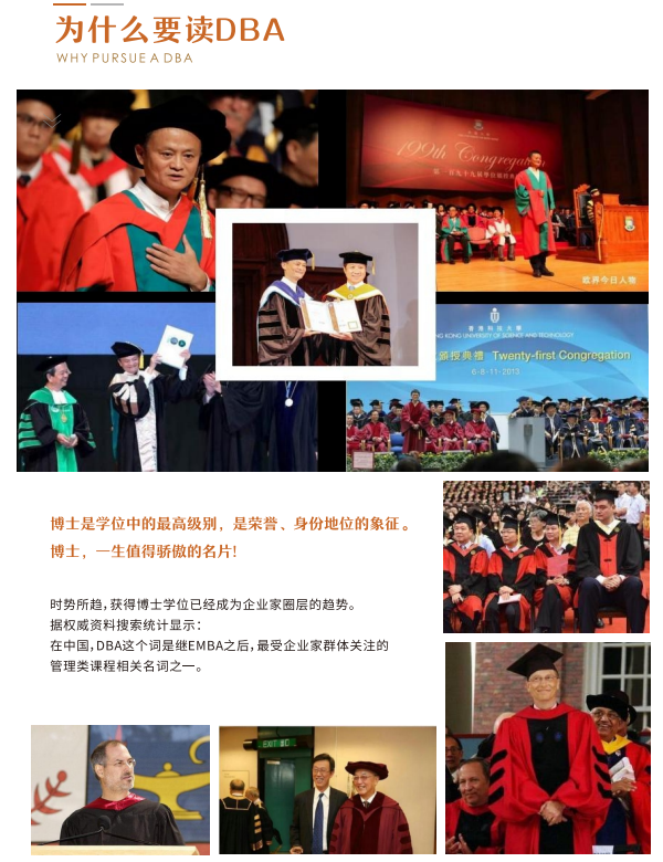 荷兰NLBA商学院工商管理博士DBA课程课程资料