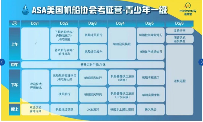 迷你营青少年高端研学实景