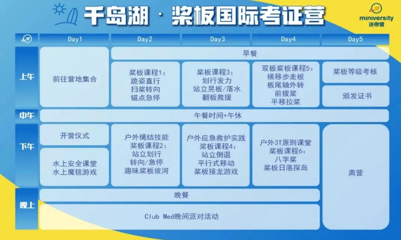 迷你营青少年高端研学实景