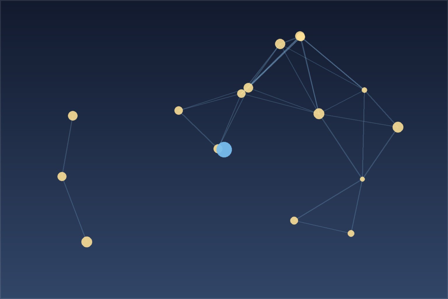 course image